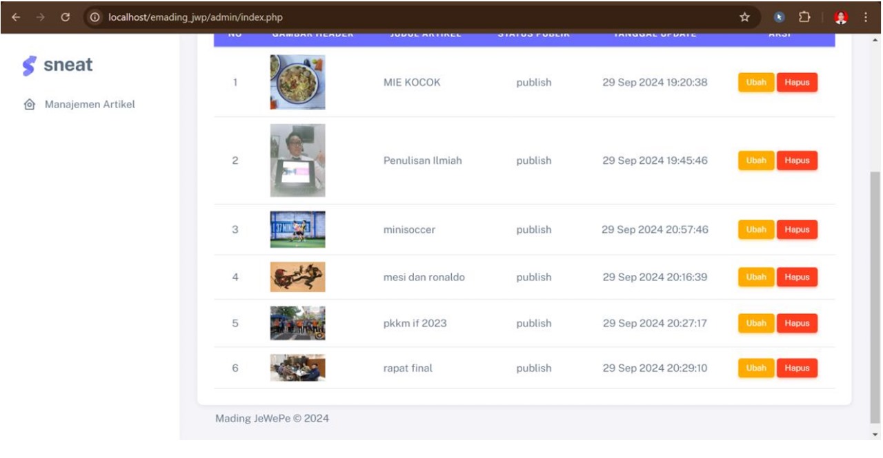 CRUD Laravel